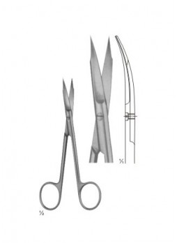 Scissors